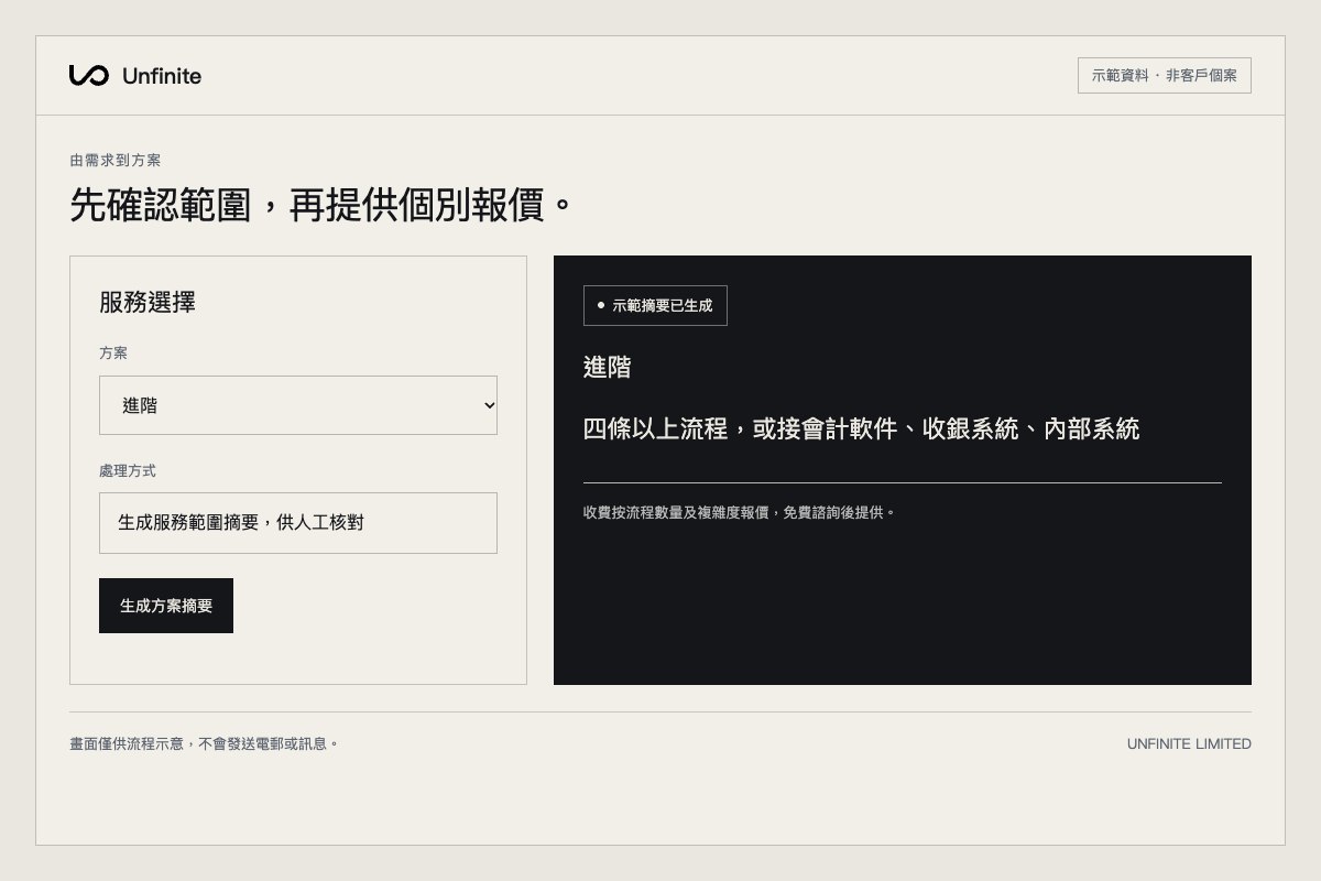 報價自動化（示範資料）